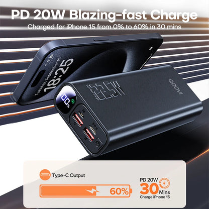QOOVI™ Power Bank 20000mAh Portable 20W Fast Charging