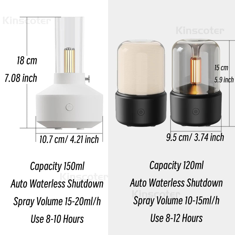 KINSCOTER™  Portable Mini Aroma Diffuser