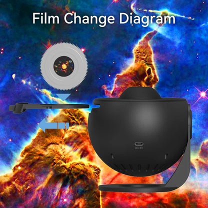 Planetarium™ Galaxy Star Projector 13 Sheets Of Film [Set]
