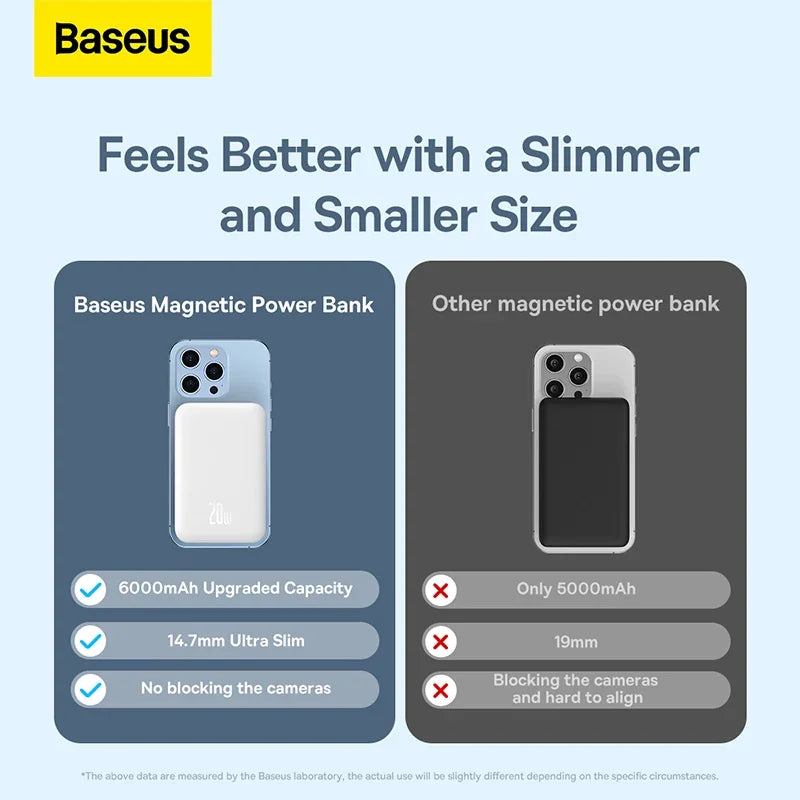 Baseus™ Wireless Magnetic Power Bank 20W 6000mAh