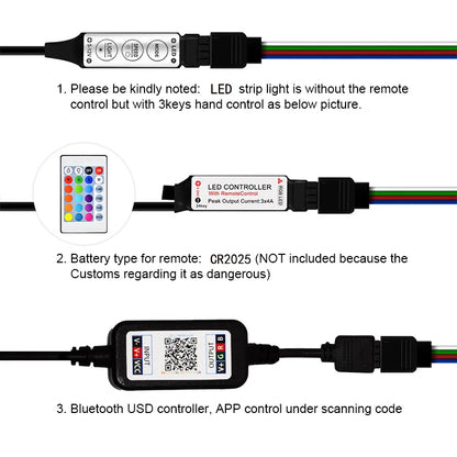 Tuya™ Smart LED Strip Lights RGB + APP Control